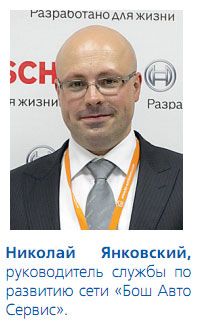 Николай Янковский