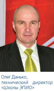 Олег Данько