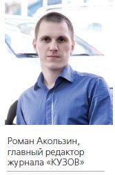 Роман Акользин