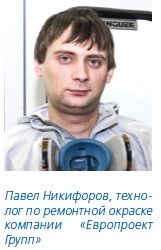 Павел Никифоров