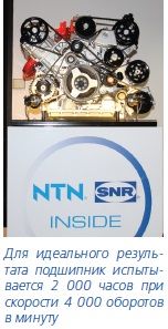 подшипник NTN-SNR