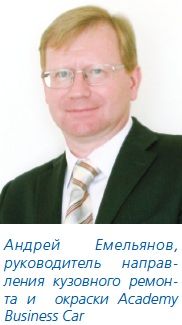 Анлрей Емельянов