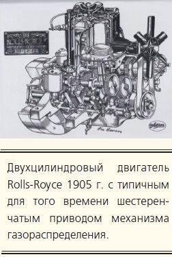 Двухцилиндровый двигатель