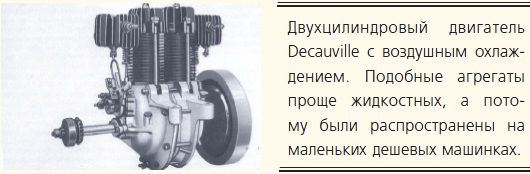 Двухцилиндровый двигатель Decauville