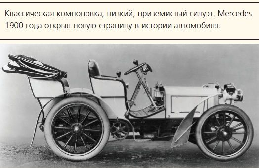 Mercedes 1900 года