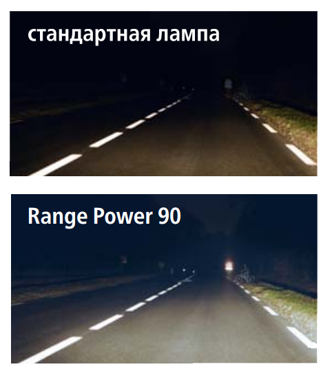 Narva Range Power 90 test