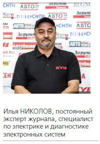 Илья Николов