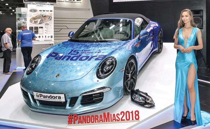 Pandora MIAS 2018
