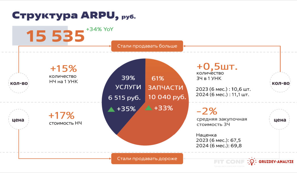 Снимок экрана 2024-08-08 в 16.16.38.png