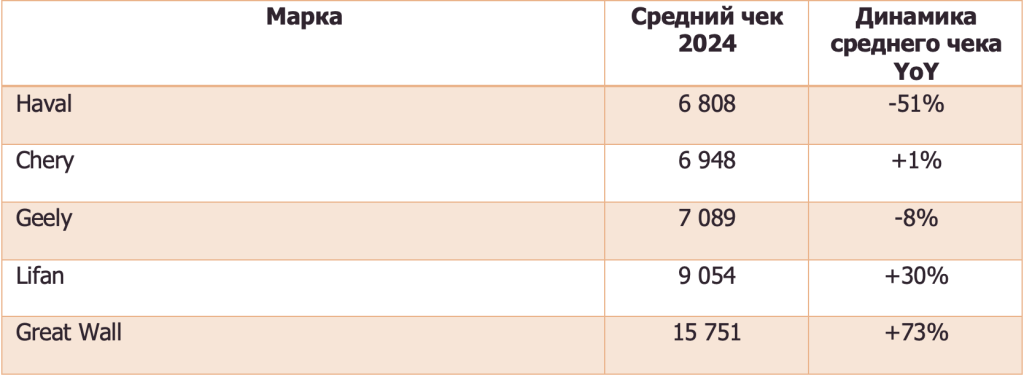 Снимок экрана 2024-07-15 в 11.17.32.png