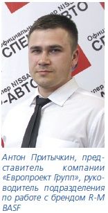 Антон Притычкин