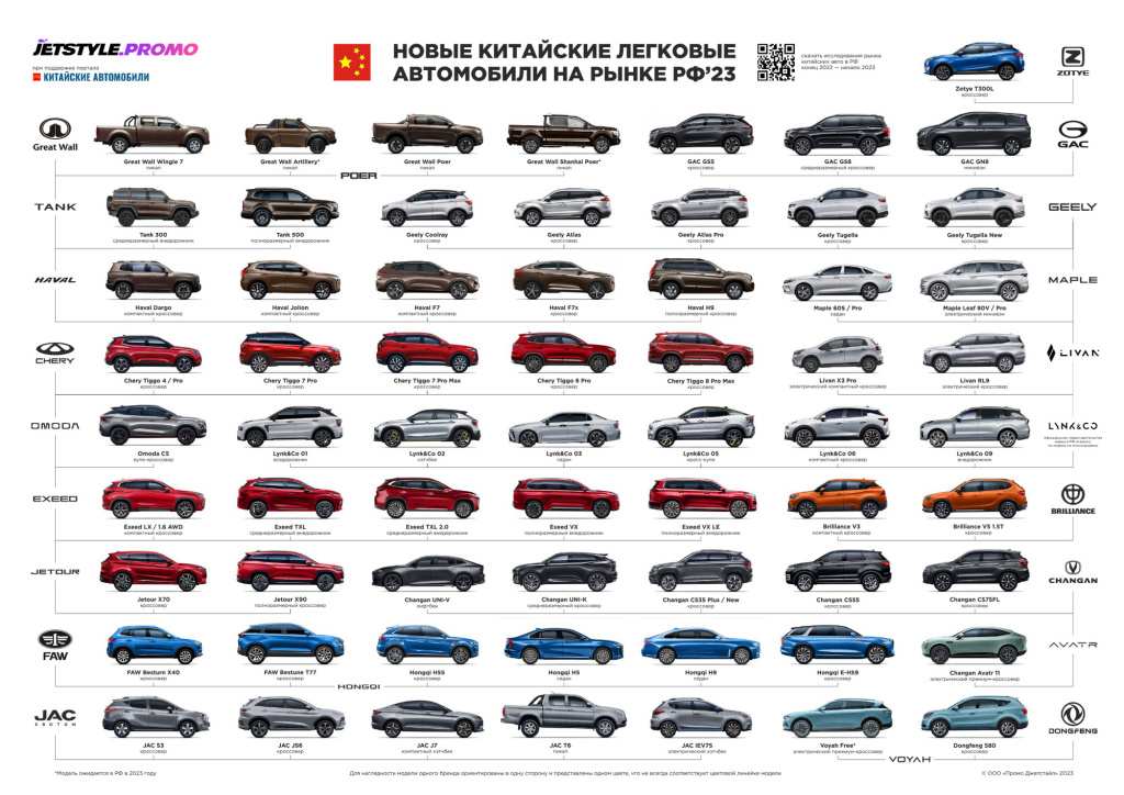 китайские автомобили, Кузов Эксперт 