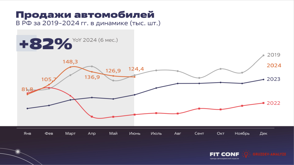 Снимок экрана 2024-08-01 в 13.31.04.png