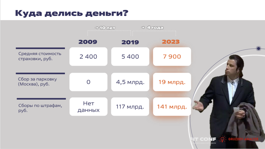 Снимок экрана 2024-08-01 в 13.31.34.png