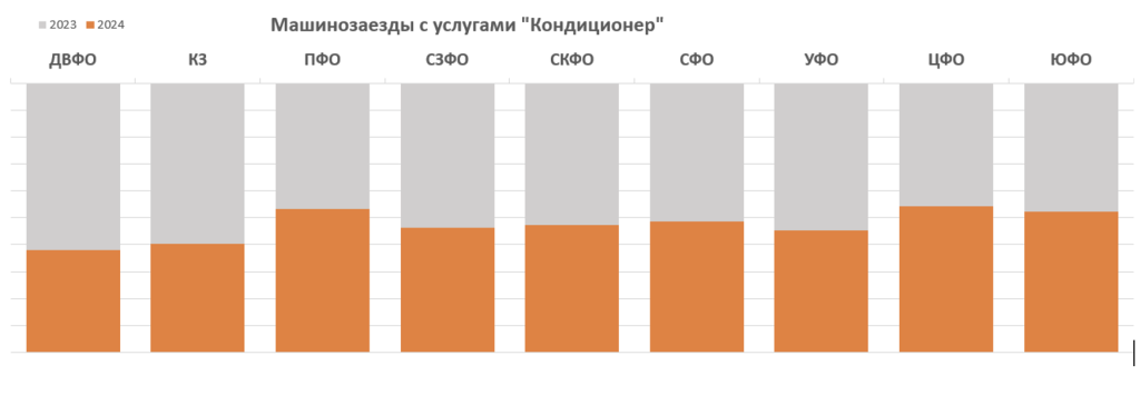 Снимок экрана 2024-07-22 в 14.02.02.png