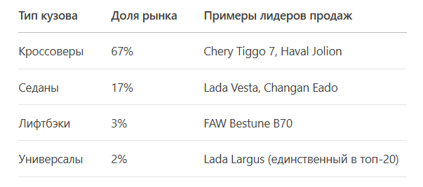 табл.png