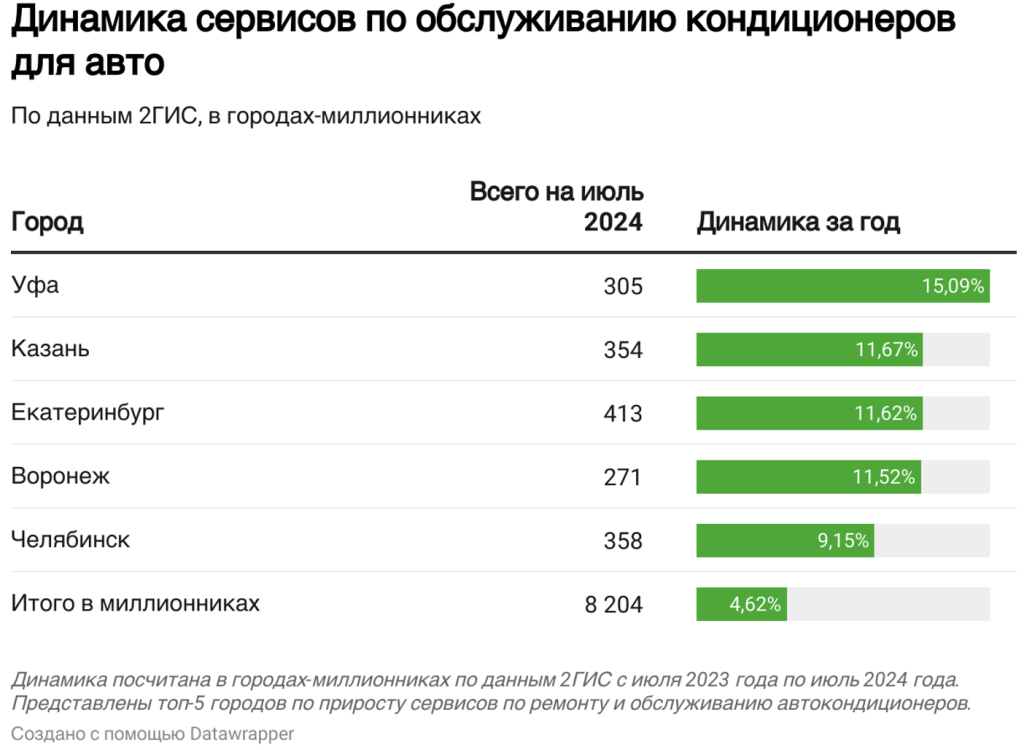 Снимок экрана 2024-07-22 в 14.01.46.png